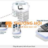 Giải pháp công nghệ toàn diện