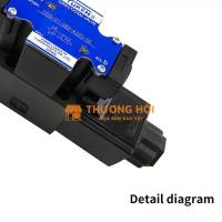 Van điện từ thủy lực, Van giảm áp thủy lực, Van thủy lực Yuken, Mua van thủy lực chính hãng