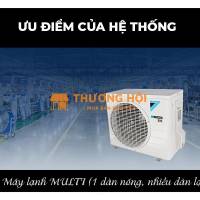 Điều hòa MULTI 1 dàn nóng kết nối nhiều dàn lạnh giá bao nhiêu, có những thương hiệu nào?