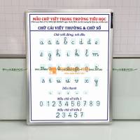 BẢNG CHỮ CÁI TIẾNG VIỆT CHO BÉ