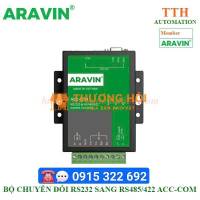 Bộ chuyển đổi RS232 sang RS485-422 ACC-COM