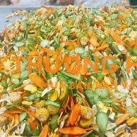 Tuyển Dụng Công Nhân