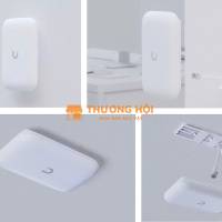 Bộ phát WiFi 5 UniFi Swiss Army Knife