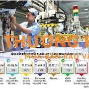 CÔNG TY I_TEL - TUYỂN SẢN XUẤT, VẬN HÀNH MÁY