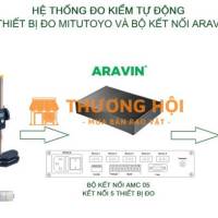 bộ kết nối tín hiệu AMC 05