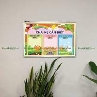 BẢNG CHA MẸ CẦN BIẾT