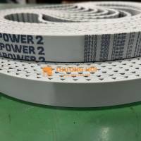 Cung cấp các loại dây Curoa, dây đai băng tải Megadyne, Gates, Mitsuboshi