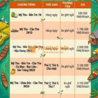 KHÁM PHÁ MIỀN TÂY SÔNG NƯỚC – LỊCH KHỞI HÀNH MỚI NHẤT