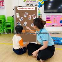 Bảng ghim có chân thông minh đính ảnh, tài liệu