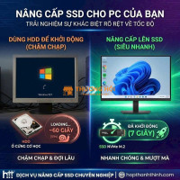 PC chạy chậm? Đừng vội mua máy mới!
