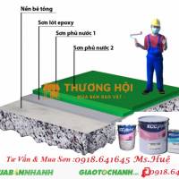Phan Gia Phúc sơn EPOXY kcc ET5660 màu D40434 Green 0918641645 huệ