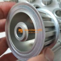 Ứng dụng puly dây đai Toàn Phát trong sản xuất công nghiệp hiện đại