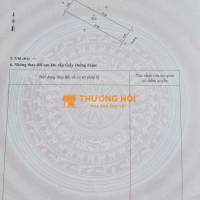 HÀNG HIẾM – TRUNG TÂM NGỌC THỤY – 2 LÔ ĐẸP GIÁ TỐT – MẶT PHỐ HOA HẬU Tại Long Biên, Hà Nội