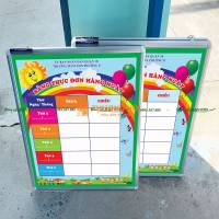 BẢNG THỰC ĐƠN (M02) – BẢNG TREO TƯỜNG BVC