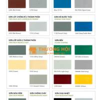 sơn sàn epoxy KCC ET5660 màu chuẩn sàn nhà máy 0918641645 huệ