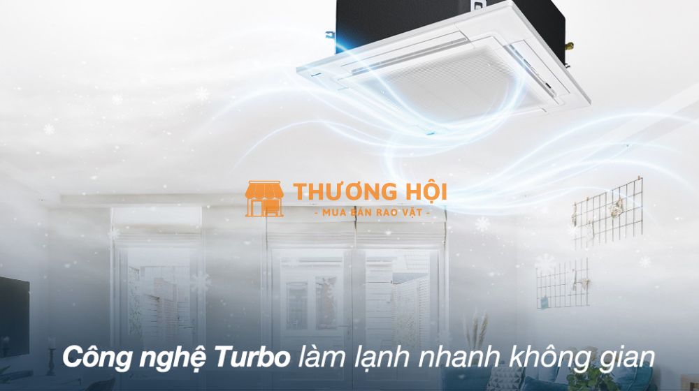 Bán Máy lạnh âm trần PANASONIC S-25PU1H5B R32 (2.5HP), NK Malaysia chính hãng