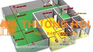 CẦN TUYỂN GẤP NHÂN VIÊN THIẾT KẾ - HỌA VIÊN KIẾN TRÚC.