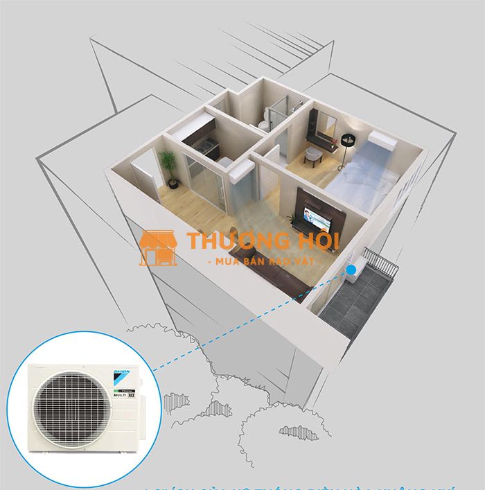 Phân phối – thi công – lắp đặt Điều hòa MULTI DAIKIN với giá cạnh tranh cho công trình