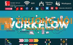 Thiết kế các workflow n8n theo yêu cầu