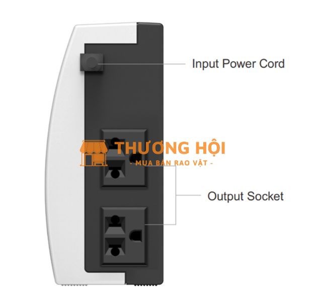 Bộ lưu điện UPS SANTAK TG750 PRO
