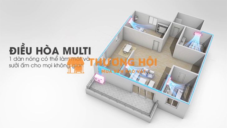 Vì sao thi công, lắp đặt Điều hòa MULTI cho CHUNG CƯ luôn mang lại hiệu quả cao nhất?