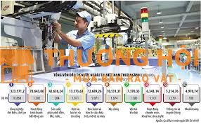 CÔNG TY I_TEL - TUYỂN SẢN XUẤT, VẬN HÀNH MÁY