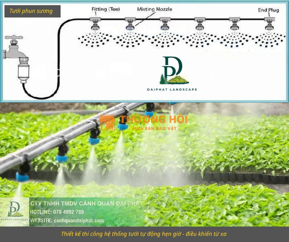 GIẢI PHÁP TƯỚI TỰ ĐỘNG THÔNG MINH – TIẾT KIỆM THỜI GIAN, TỐI ƯU CHI PHÍ