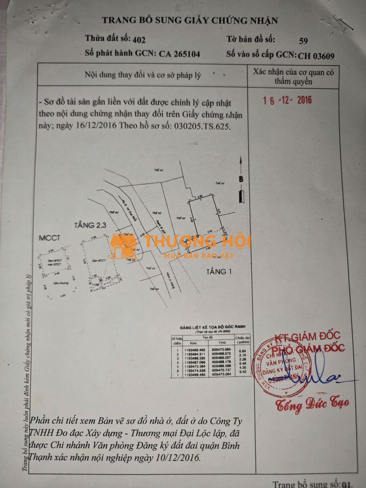 CHÍNH CHỦ NHÀ PHỐ CHUẨN CHỈNH NG TẤT TỐ - Q.BÌNH THẠNH - 1TR3LẦU 8,2TỶ