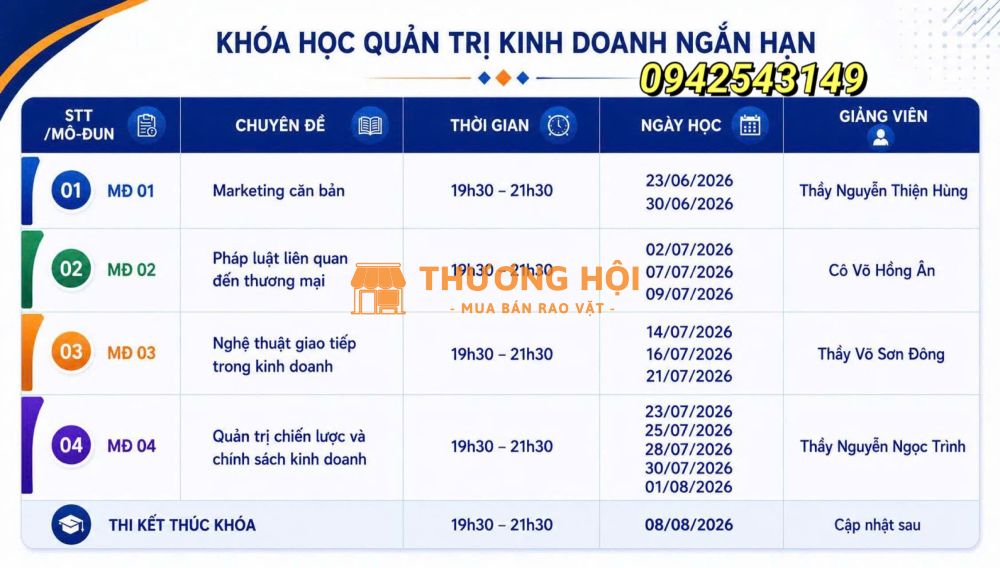 Khóa Học Quản Trị Ngắn Hạn Online