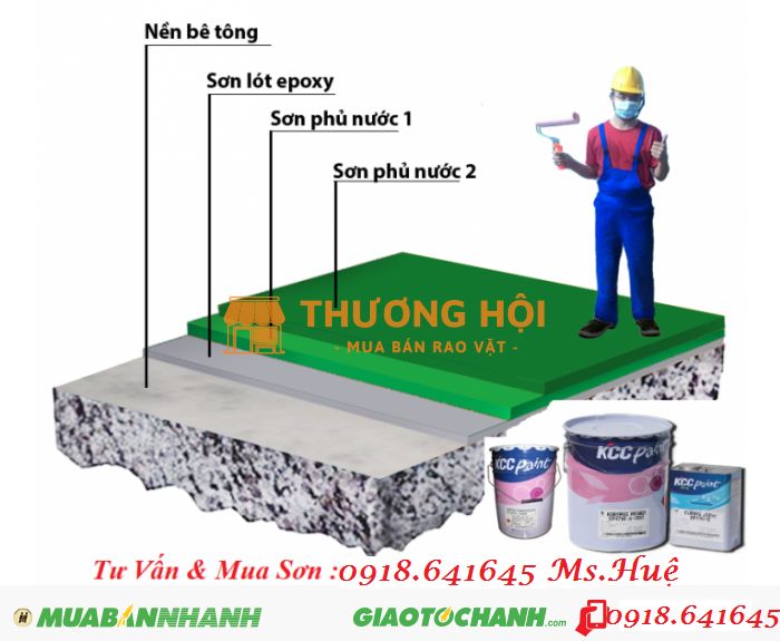 Phan Gia Phúc sơn EPOXY kcc ET5660 màu D40434 Green 0918641645 huệ